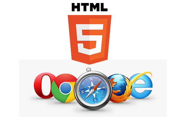 Mobile Websites Development